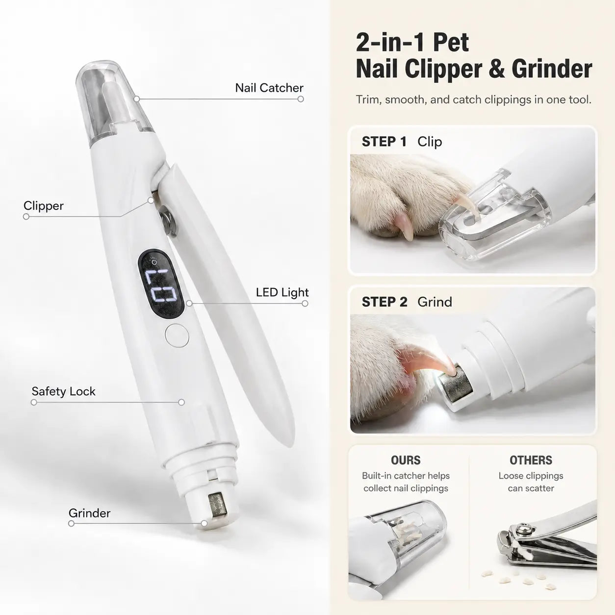 Pet Nail Clipper with Catcher & Grinder, LED Dog and Cat Nail Trimmer, Rechargeable 2-In-1 Paw Grooming Tool for Small Medium Large Pets