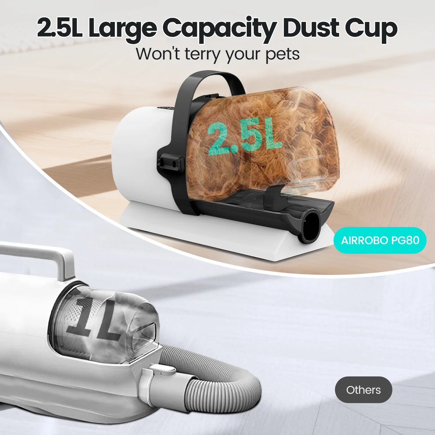7-in-1 Pet Grooming Kit & Vacuum | 11000Pa Powerful Suction for Shedding & Hair Care